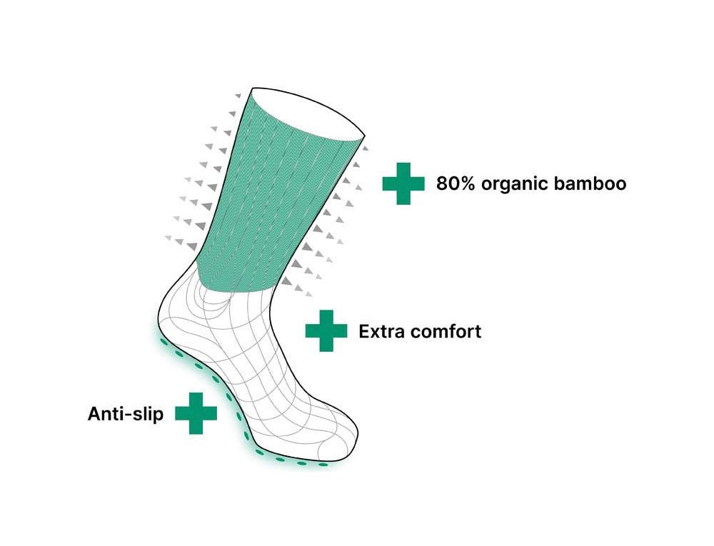 Kybun Grip Socken (Set À 2 Paare)